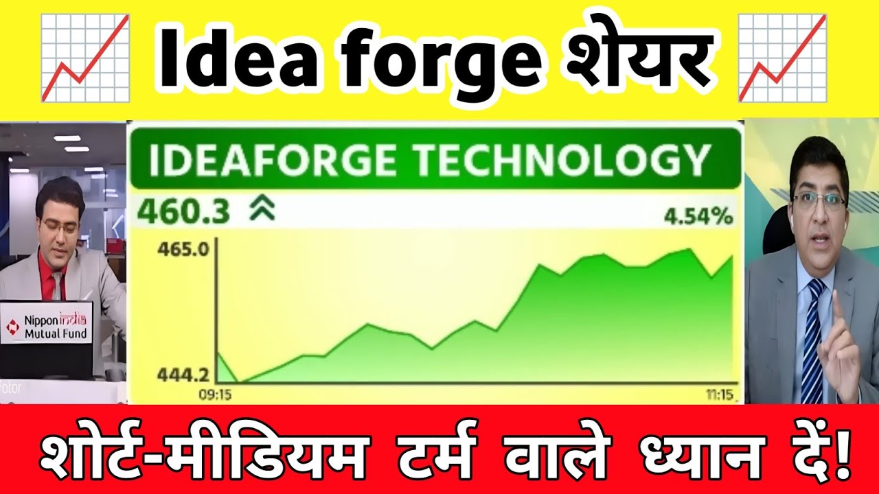 Ideaforge share analysis | ideaeaforge share news |  idea forge share latest news 15 April 2026