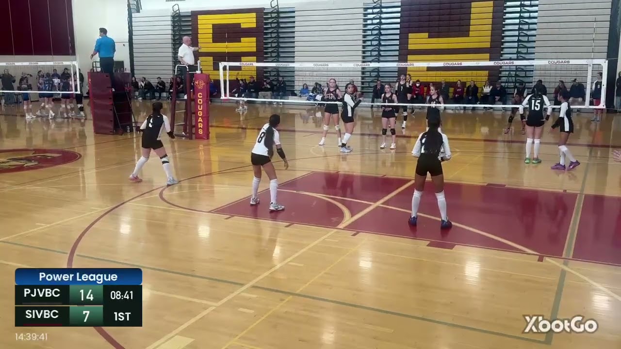 SIVBC