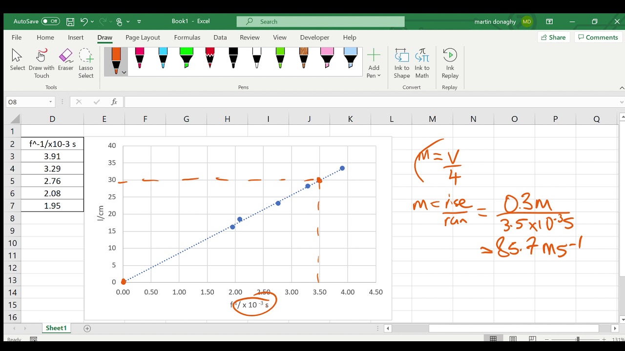 yr13 speed of sound graph