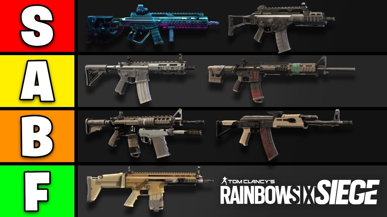 Ranking EVERY R6 Assault Rifle from WORST to BEST! (Y9S3)
