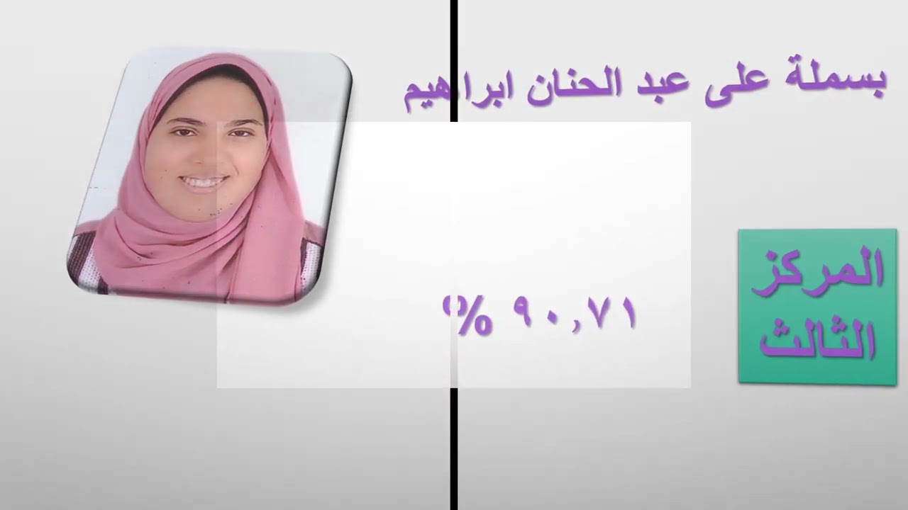 اوائل الفرقة الأولى والثانية والثالثة 2022