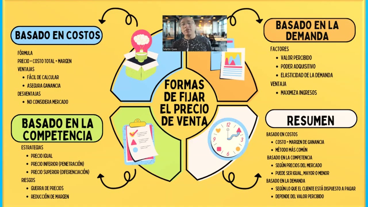 La gestión económica y la tesorería en el pequeño comercio