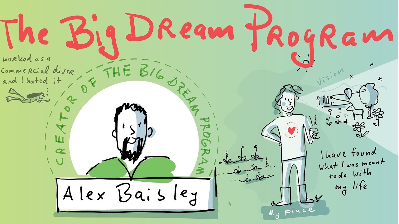 Find your calling, start on Monday - Alex Baisley's 