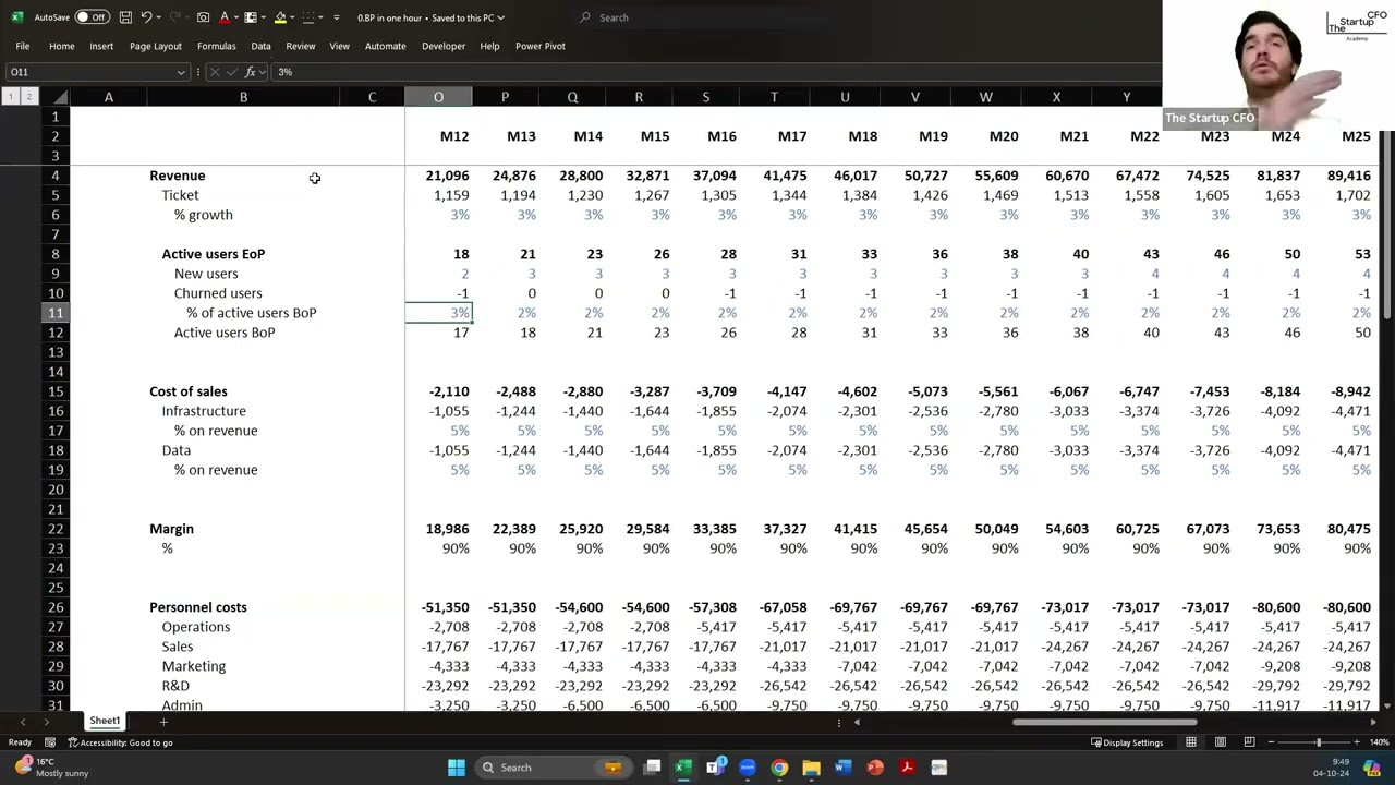 C&oacute;mo construir tu plan financiero en fase Pre-Seed (con Excel descargable)