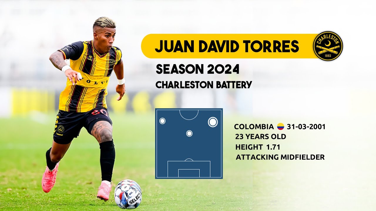 JUAN DAVID TORRES SEASON 2024