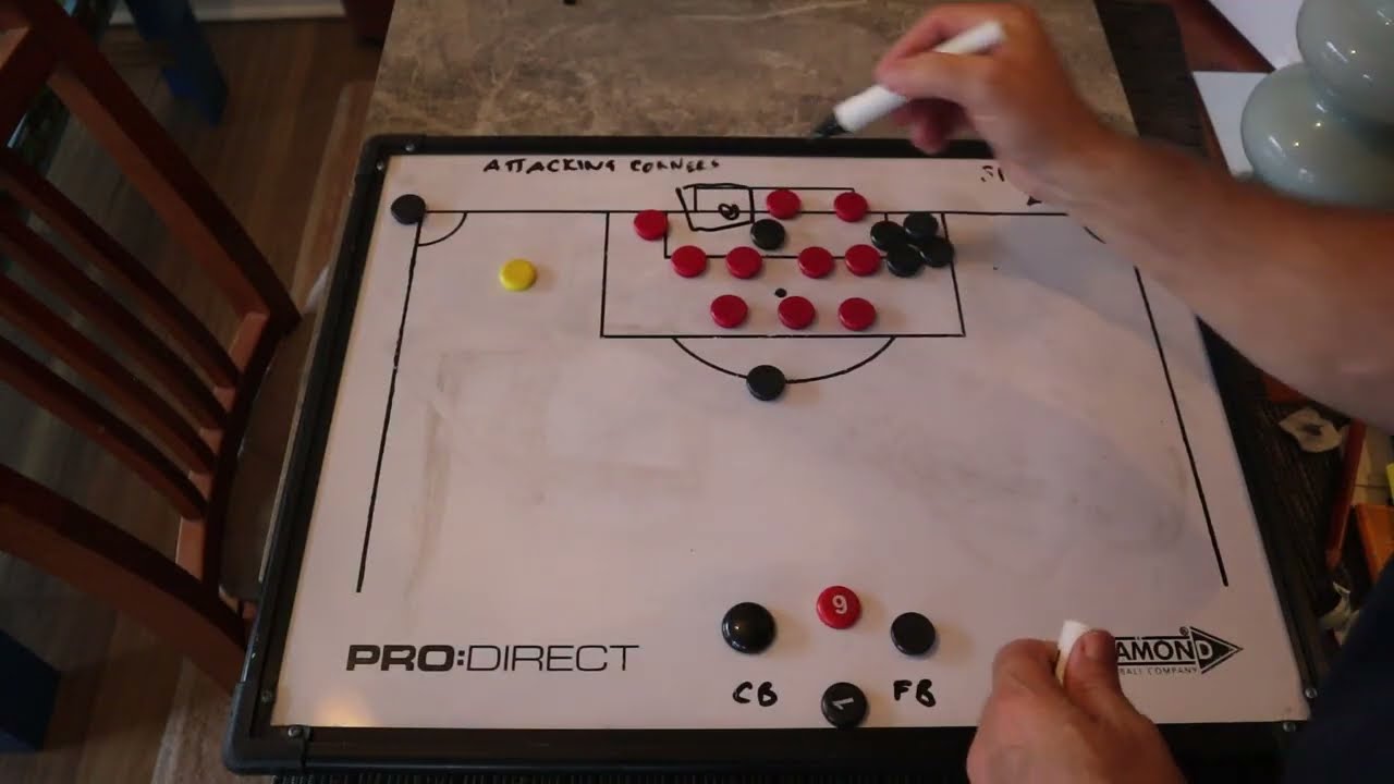 Attacking Corner - Set Piece 2 - Straight into the Mix