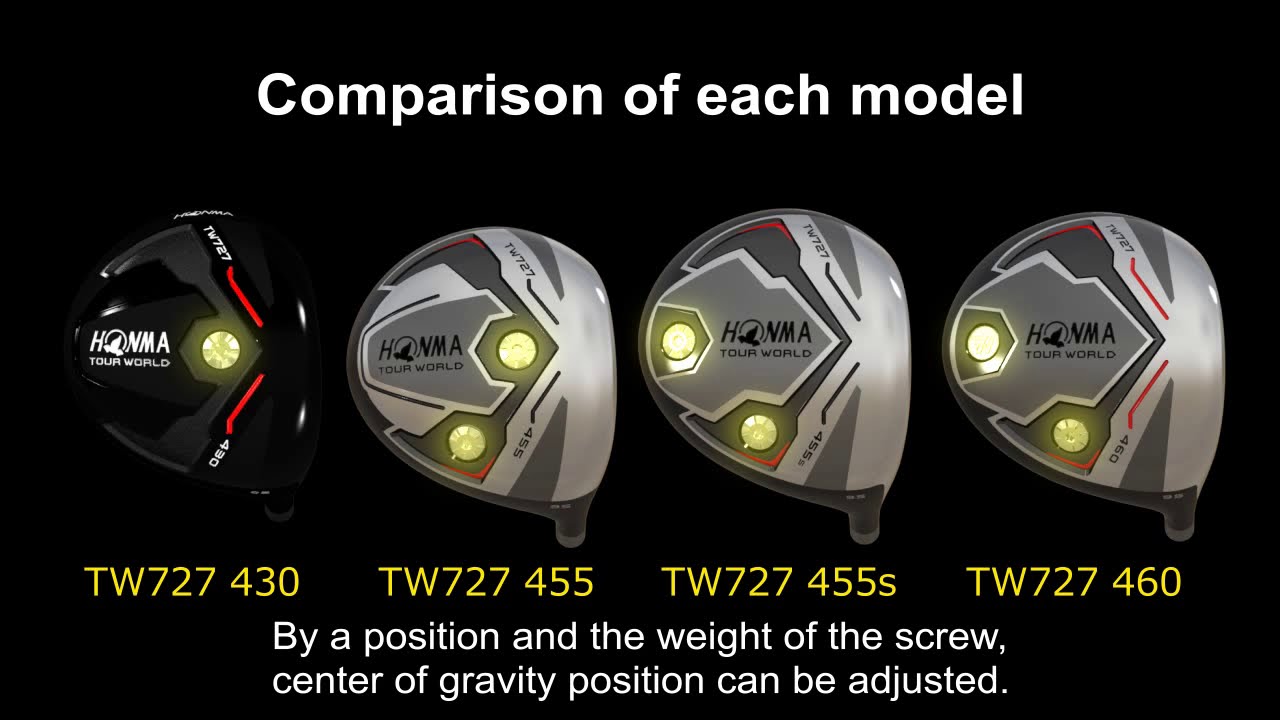 TOUR WORLD TW727 455 DRIVER HONMA #Golf #Honma #HonmaTourWorld