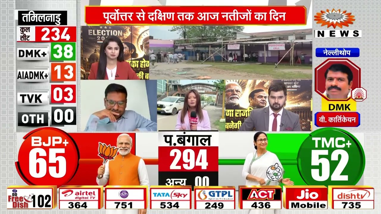 Assam Election Result 2026 Live | Counting Begins in Guwahati | Who Will Form Government?