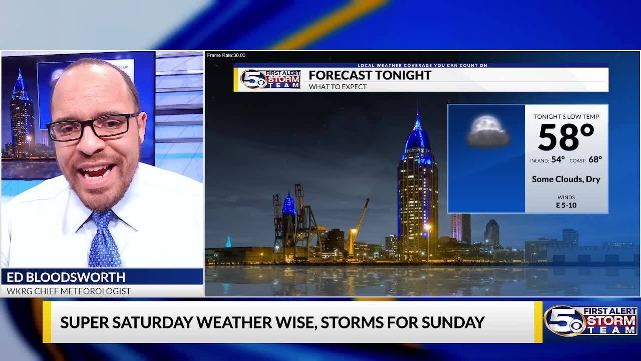 Super Saturday on the Gulf Coast, Severe Storms Possible Sunday