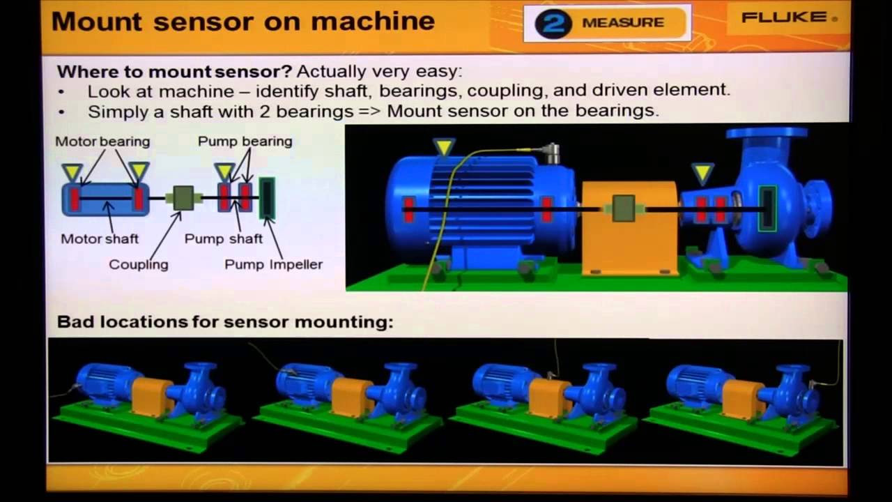 How to Correctly Mount a Sensor on a Machine Surface with the Fluke 810 Vibration Tester