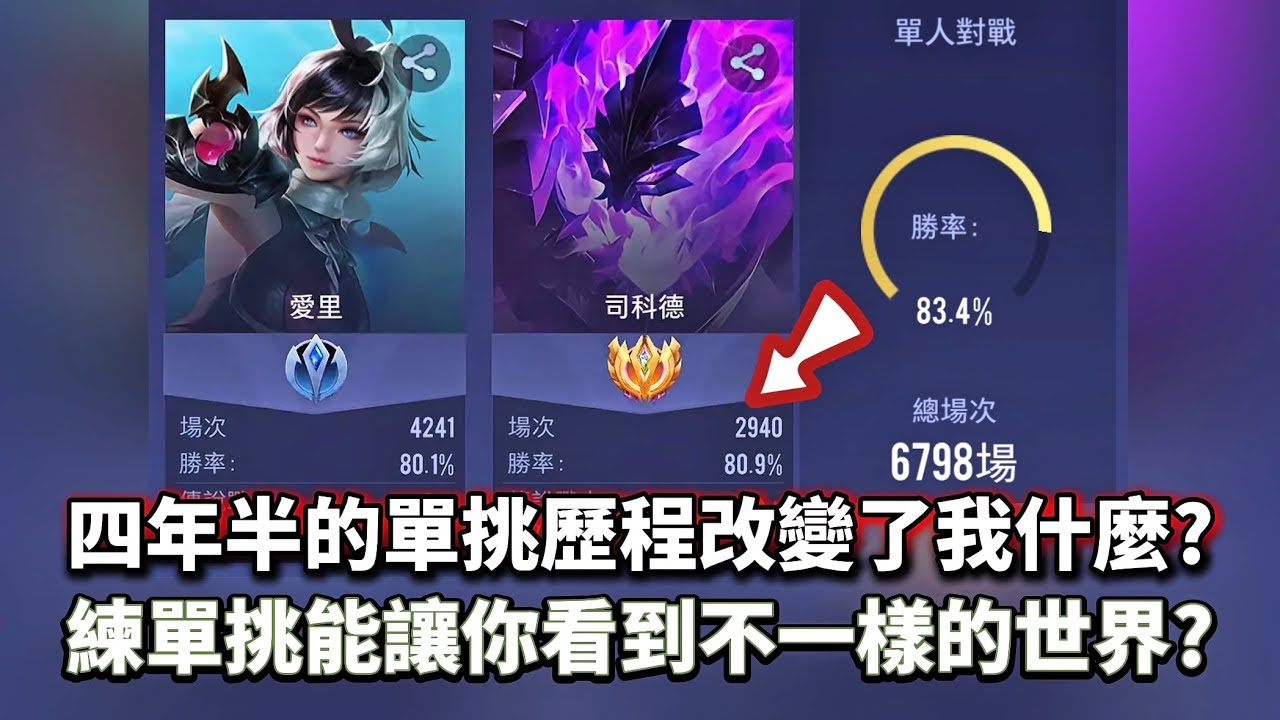 ［傳說對決］淺談四年半以來的單挑歷程！愛里與司科德那些異於常人的理解是如何練成的？極限的拉扯手法背後是好幾千場的苦練！#仲閔 #司科德 #愛里