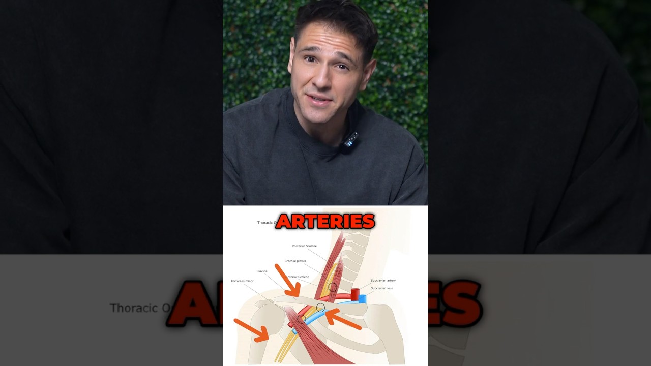 TOS vs Scalene Tightness: Not the Same Thing! ⚡