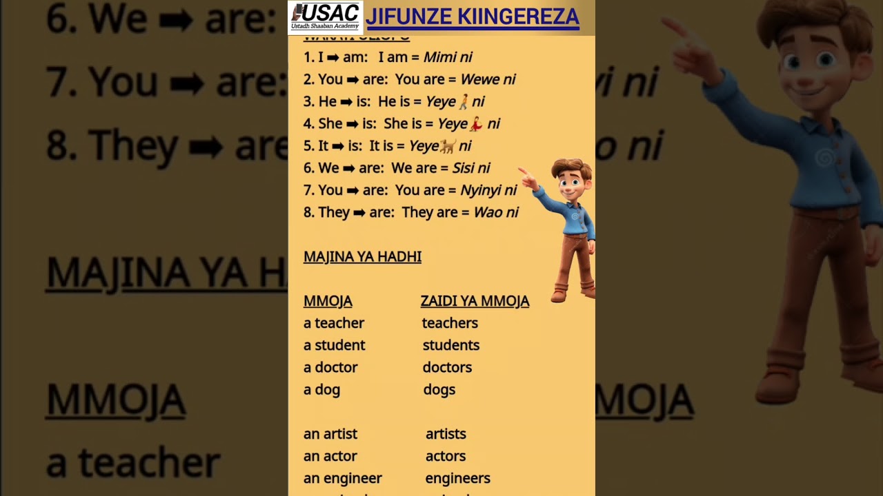 KIINGEREZA KWA WANAOANZA KABISA. SOMO LA KWANZA, Mwalimu Shaaban B. Omar.