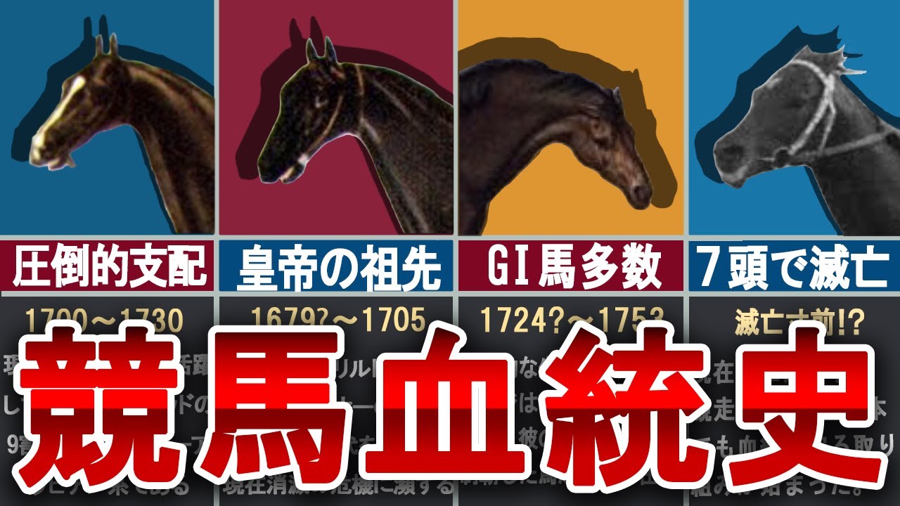【競馬まとめ】今日の競馬はここから始まった！サラブレッド三大始祖と子孫の行方