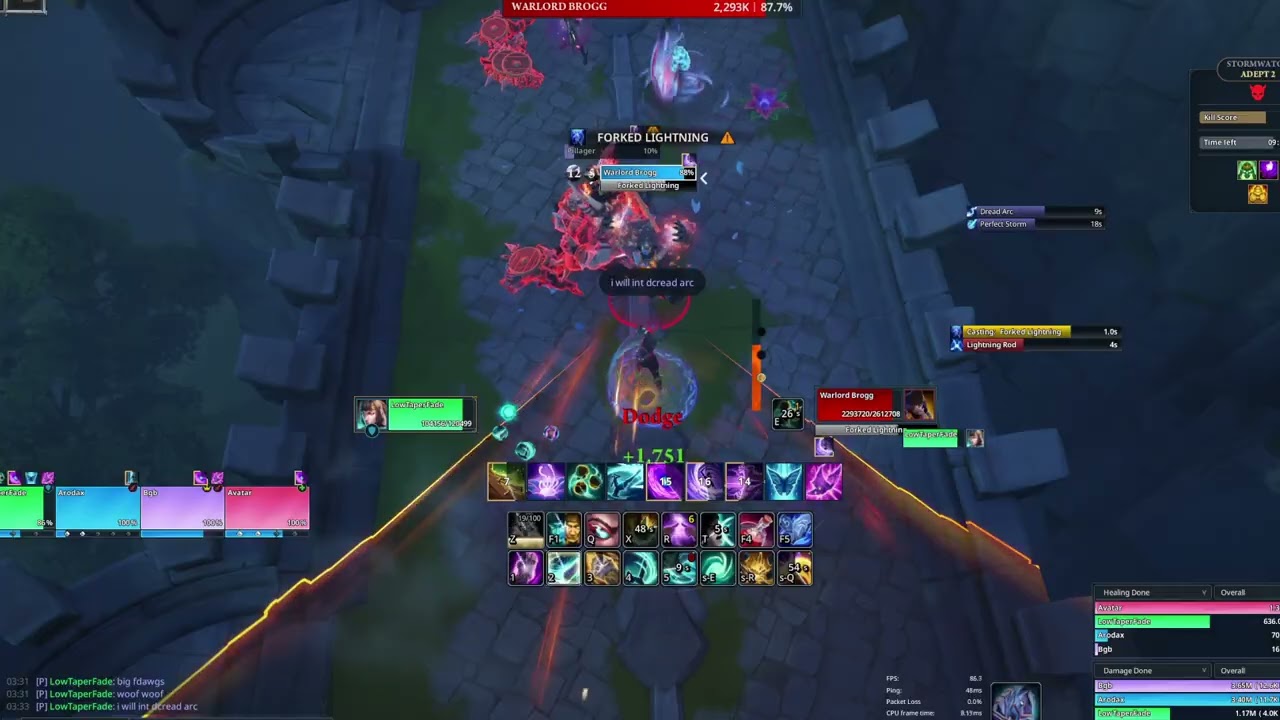 Fellowship - Meiko (Tank) - Stormwatch - Adept 2