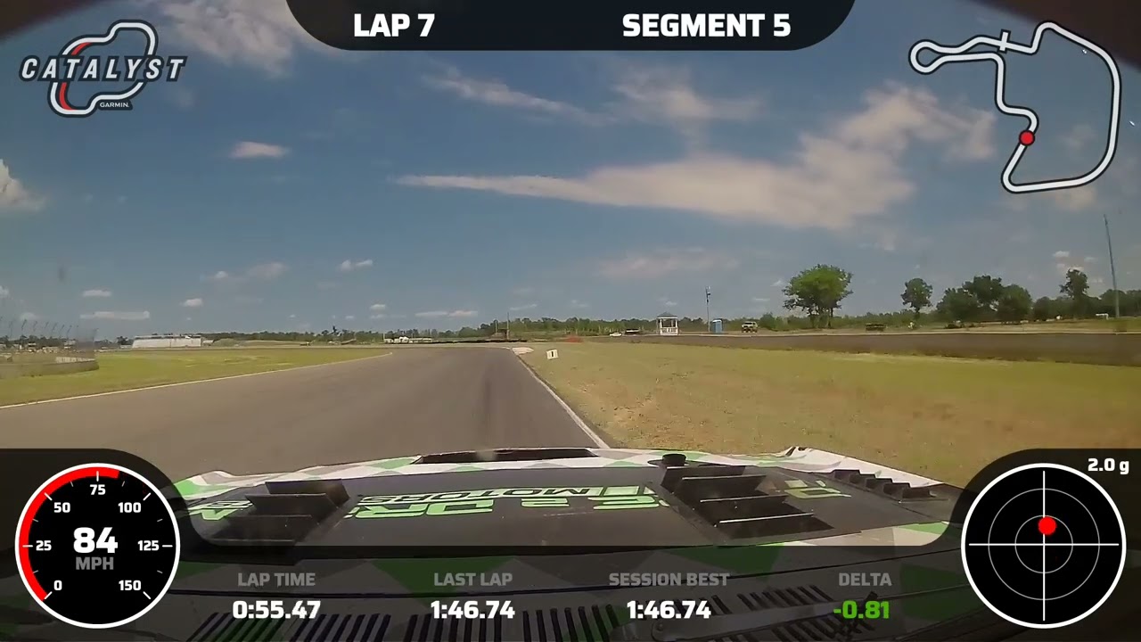 Fastest lap at Brainerd International Raceway 145.9
