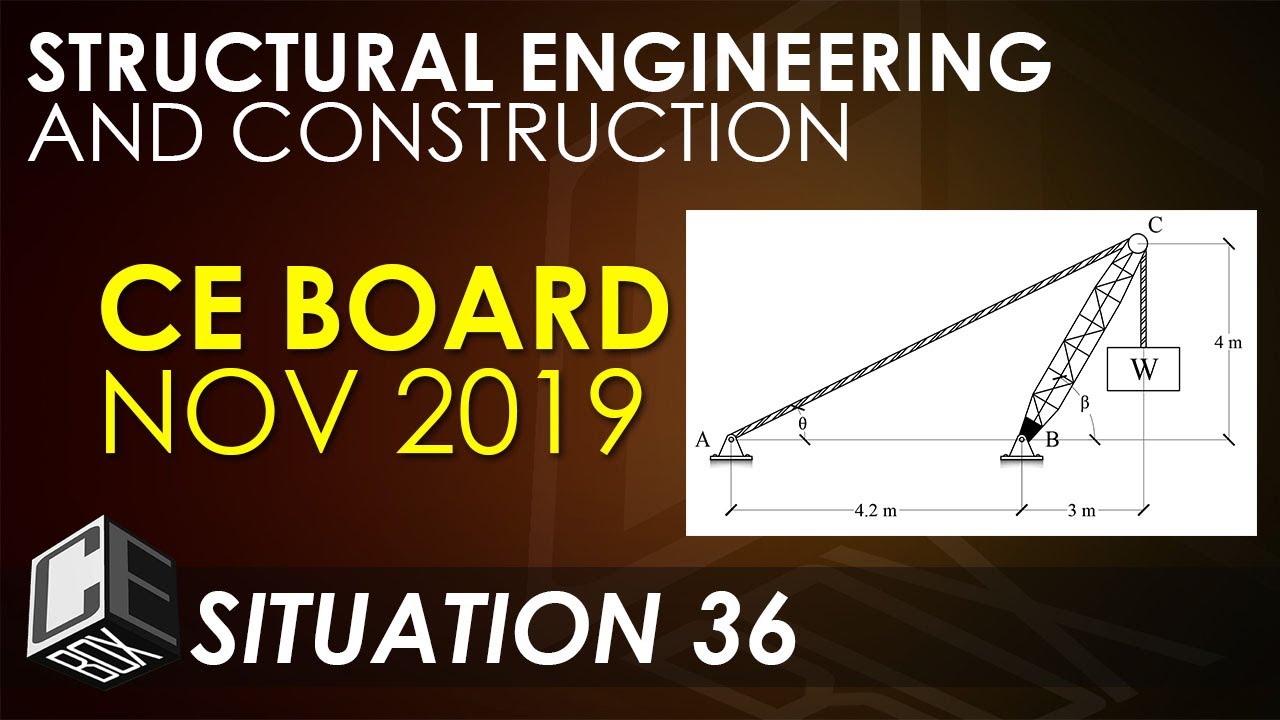 Structural Engineering & Construction Situation 33 (PH)
