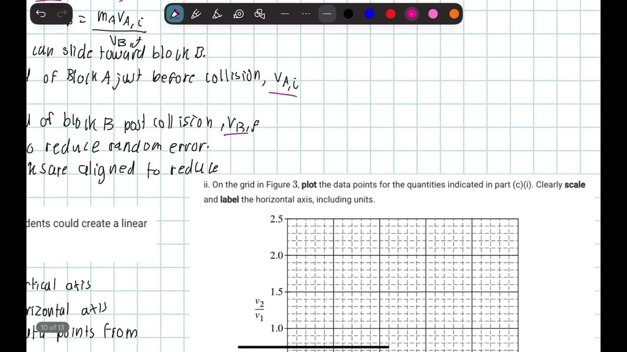 AP Physics 1: Unit 4: Linear Momentum FRQ 3