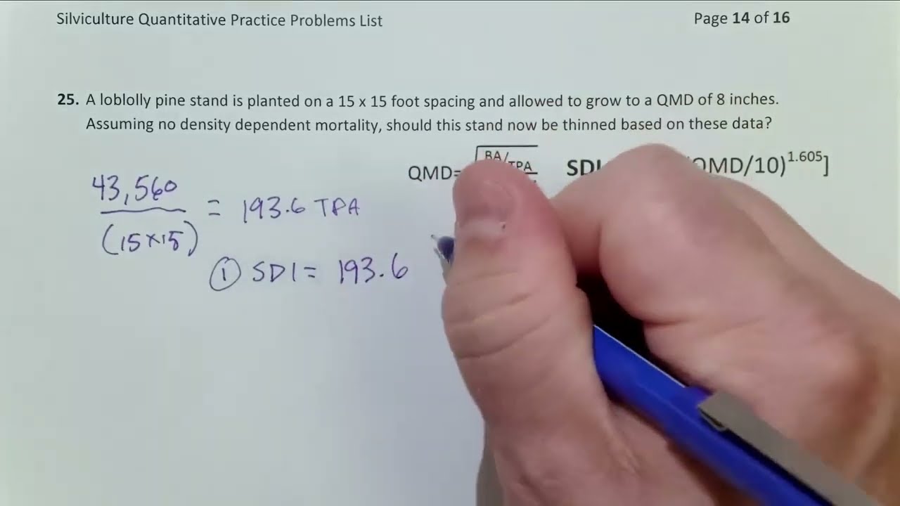 Relative Density and Stand Density Index 3
