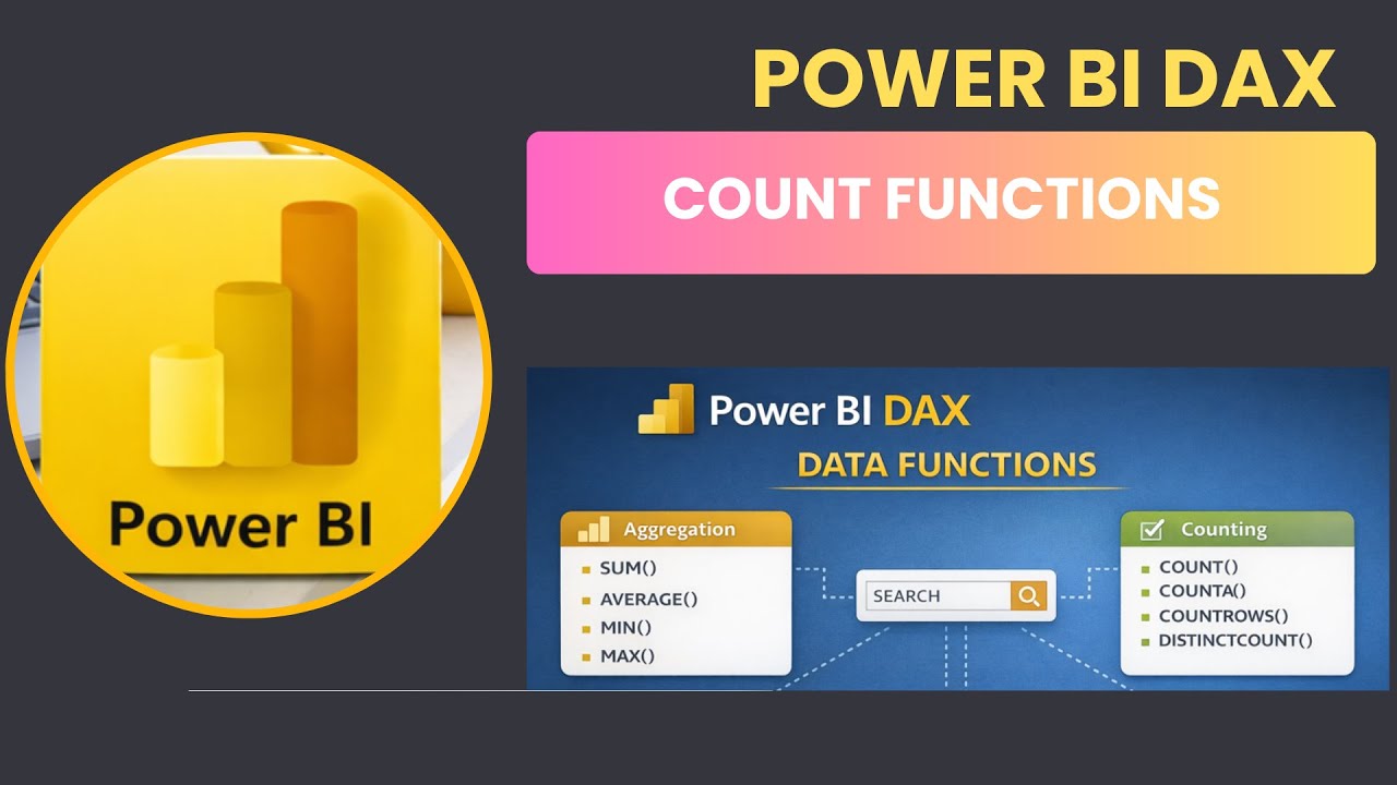 DAX COUNT Functions | COUNT vs COUNTX vs COUNTA vs COUNTROWS vs DISTINCTCOUNT vs COUNTBLANK
