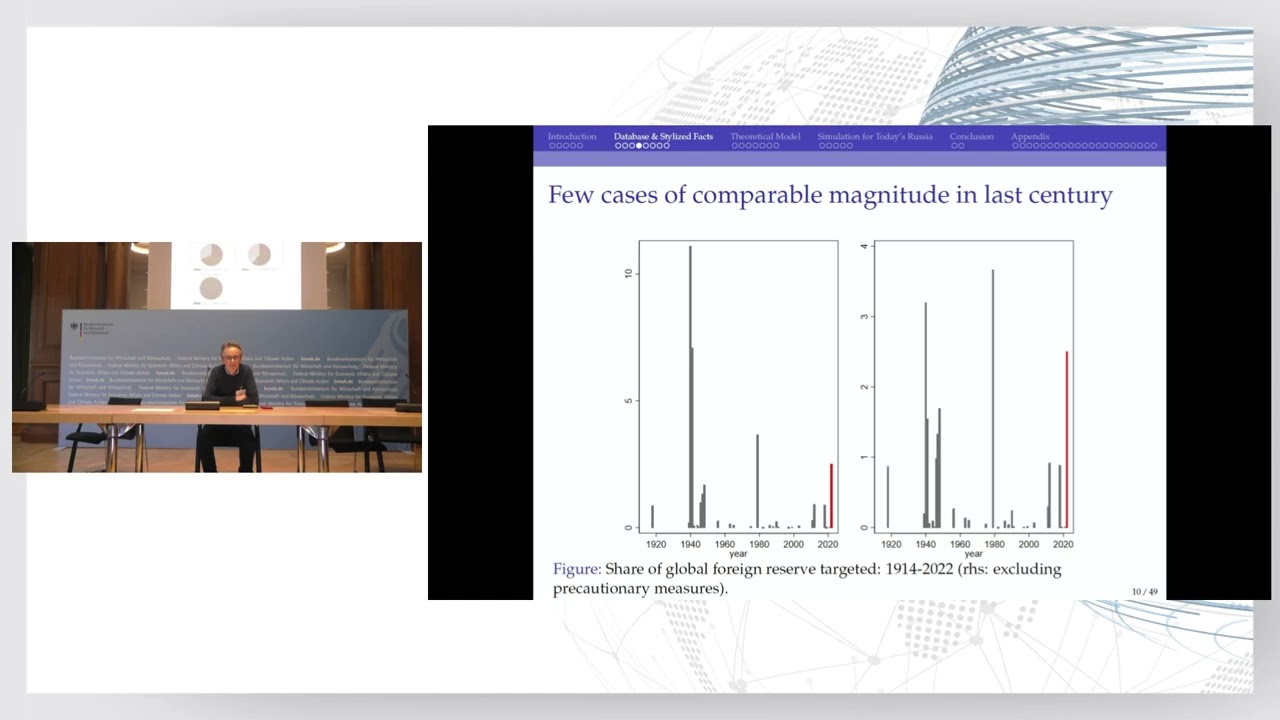 Kiel-CEPR Conference on Geoeconomics | Paper Session VI B, October 18, 2024