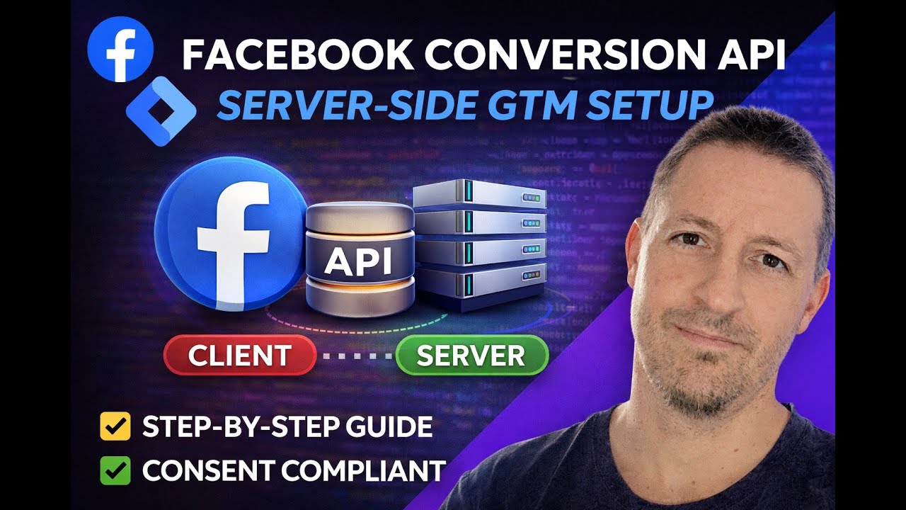 Полная настройка API конверсий Facebook с клиентом и сервером GTM (+ режим согласия и дедупликация).