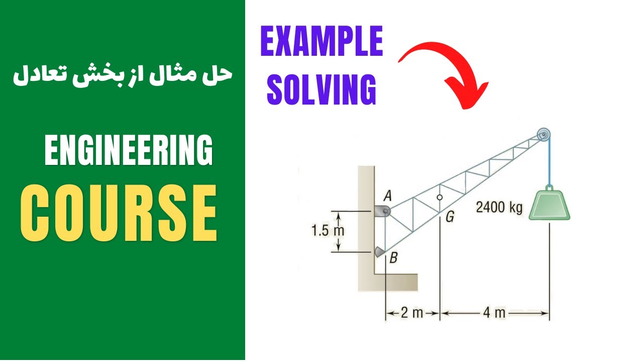 حل مثال از بخش تعادل اجسام صلب