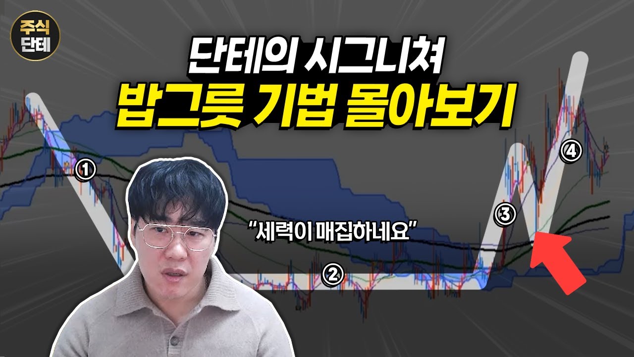 세력주 찾는 주식단테 레전드 시그니처 기법!  밥그릇 기법 몰아보기!