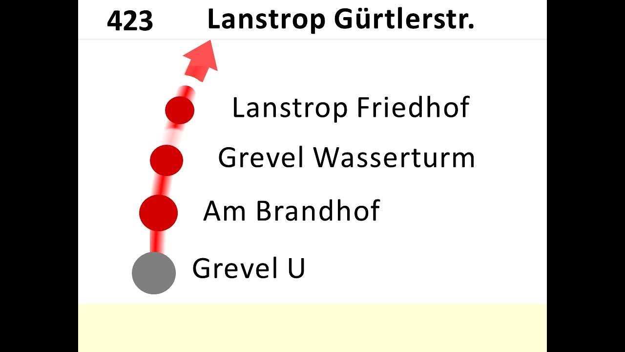 DSW21 Ansagen Bus 423 Grevel - Lanstrop