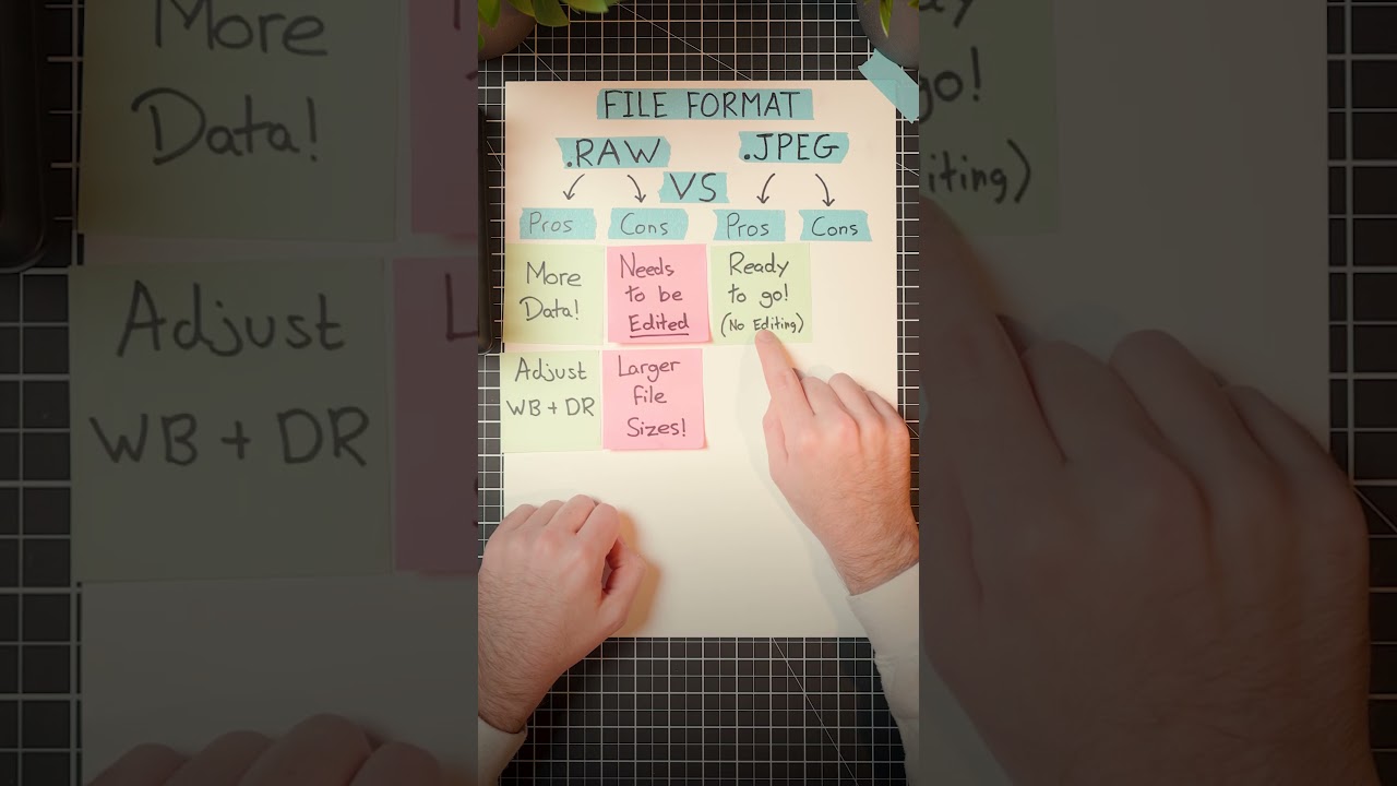 What is the difference between shooting in JPEG Vs RAW file format in photography?