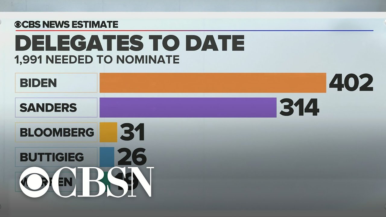 Joe Biden dominates in Super Tuesday surge