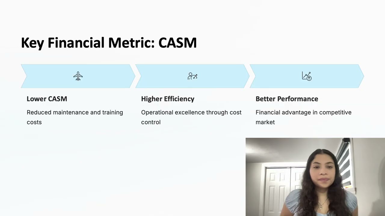 Financial Performance Low Cost vs Full Service Airlines