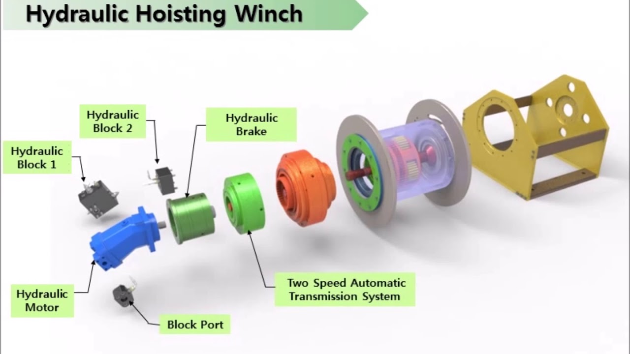 [유한이엔에스 YoohanENS Co., Ltd.] 자동 변속 유압 윈치 Automatic Transmission and Free Fall  Hydraulic Winch