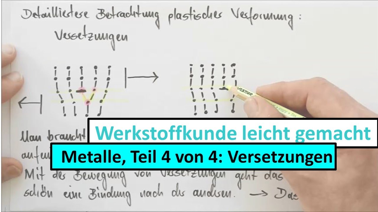 Metalle: Kristallgitter und Versetzungen, Teil 4 von 4