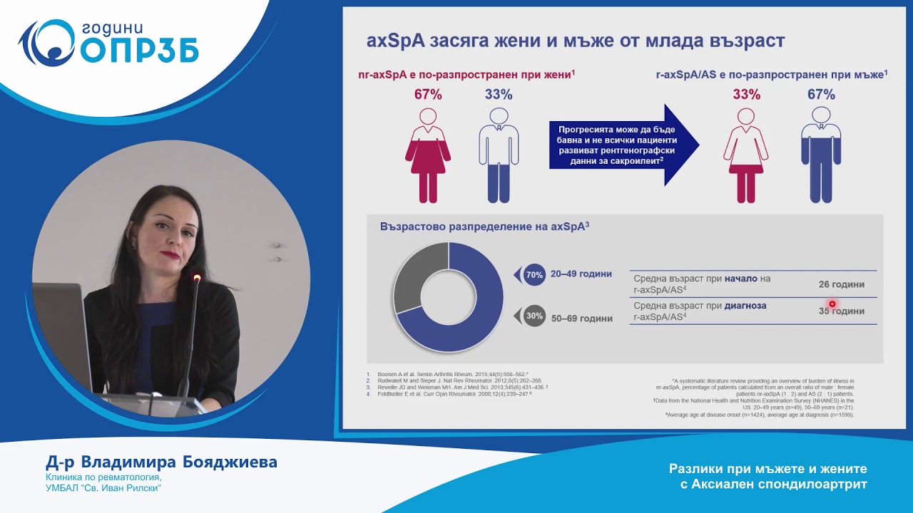 „Разлики при мъжете и жените с Аксиален спондилоартрит“