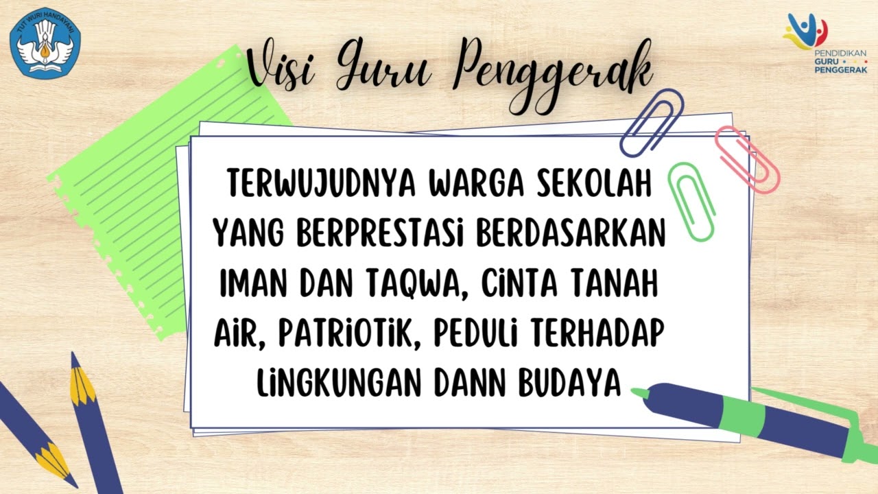 DEMONSTRASI KONTEKSTUAL MODUL 1 3