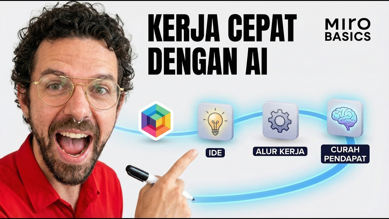Panduan Lengkap Miro untuk Pemula: Brainstorming & AI Workflow