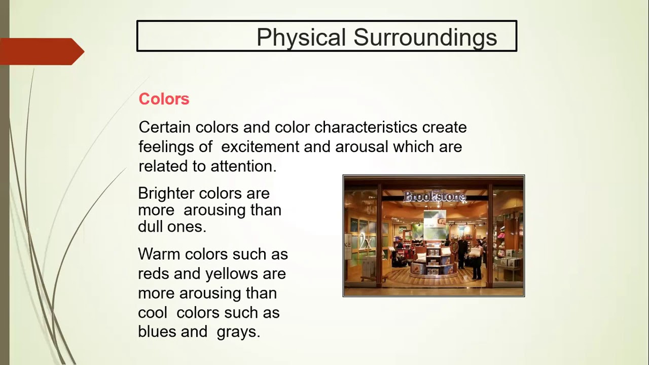 Situational Influences on consumer decision making