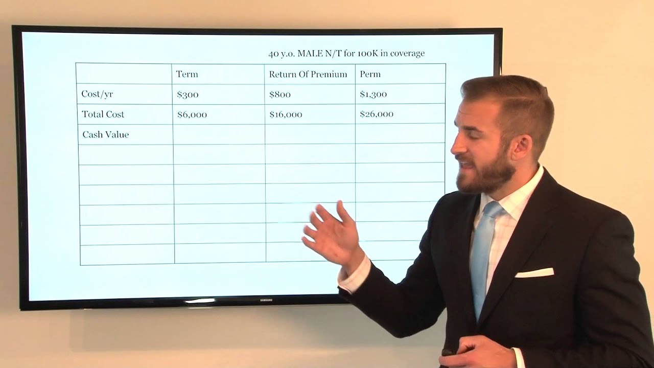 How to Sell Life Insurance - AMAZING!
