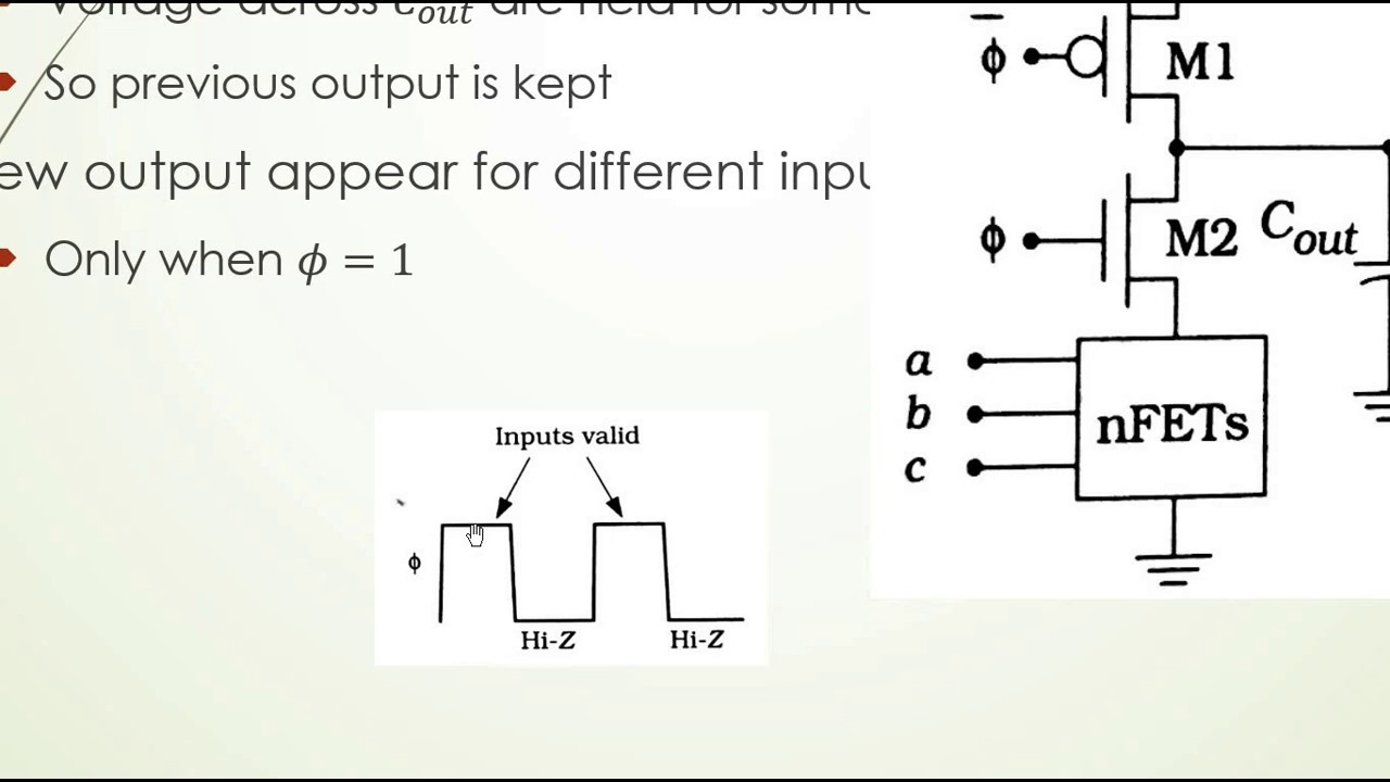 Clocked CMOS Logic Circuits | VLSI Design | Dr. Sohaib A. Qazi