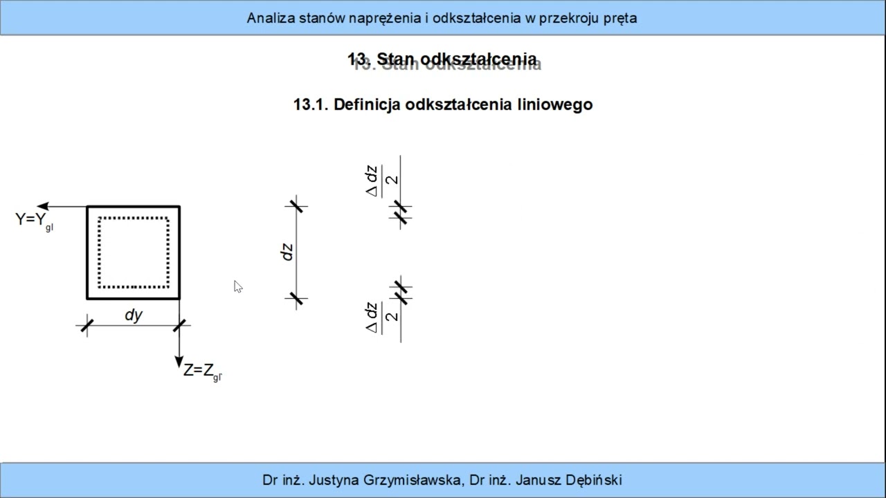 5.13. Stan odkształcenia