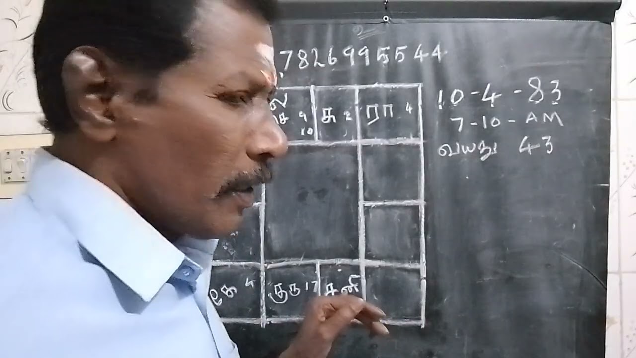 43 வயது ஆகியும் திருமணம் நடைபெறவில்லை.cell.7826995544