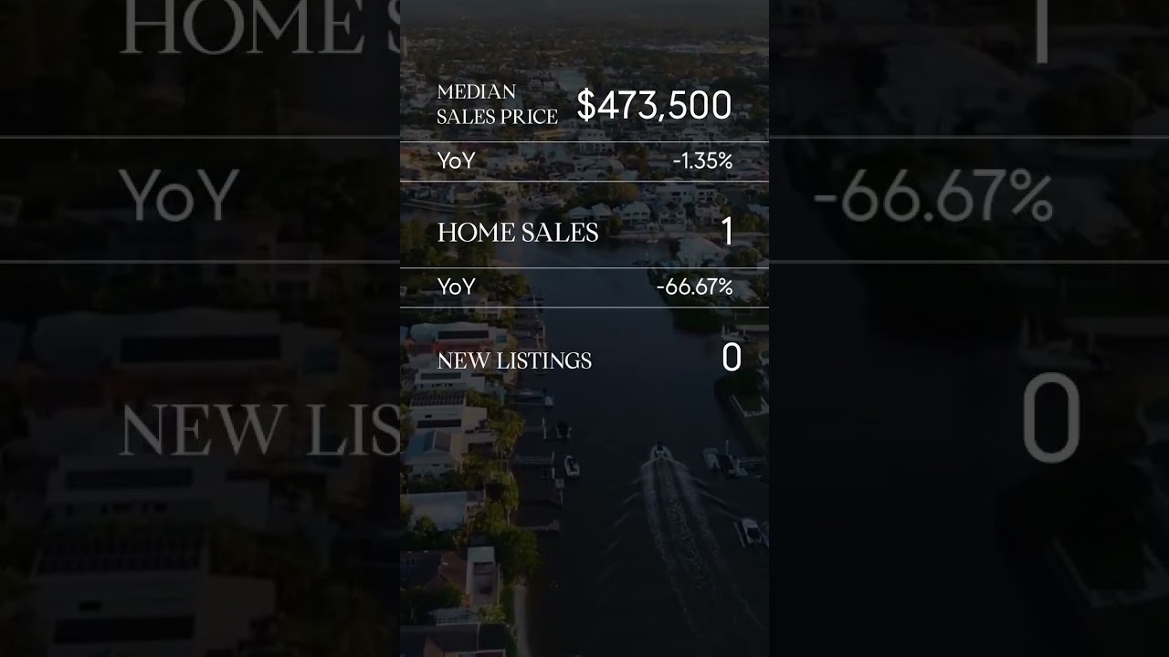 🌴 Haverhill Real Estate Market Insights – November 2025 🌴  📊 Here's what you need to know about t