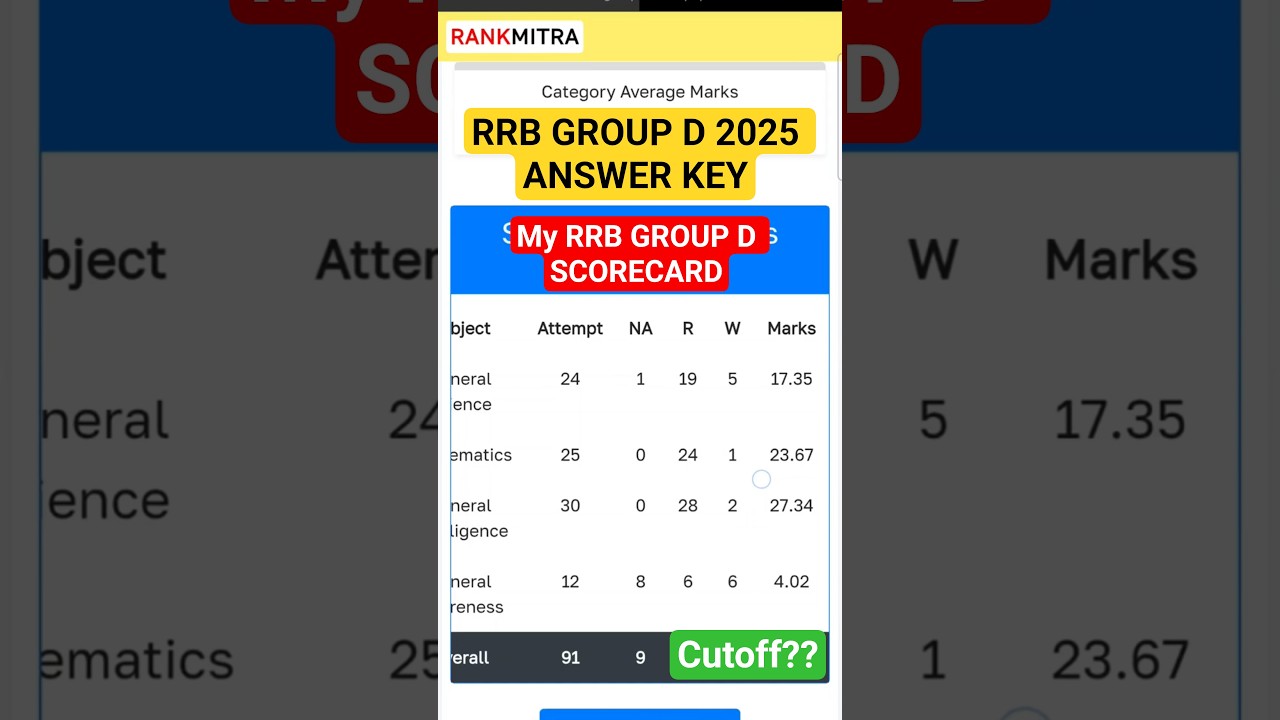 MY RRB GROUP D SCORE | RRB GROUP D ANSWER KEY OUT | RRB GROUP D CUTOFF #rrbgroupd2025 #rrbgroupd