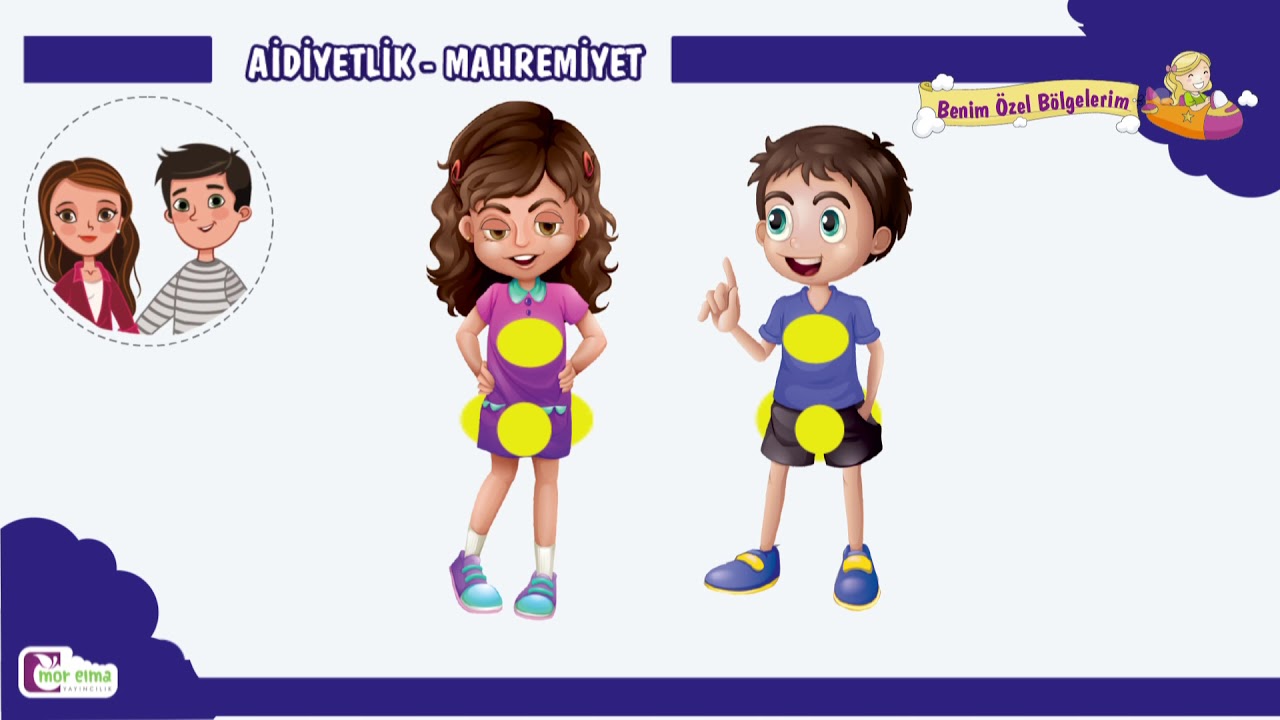 Benim Vücudum Benim Özelimdir - Özel Bölgelerimiz - Okul Öncesi Eğitim