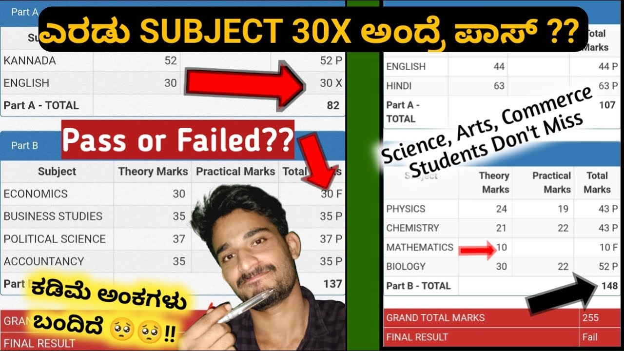 SUBJEST ನಲ್ಲಿ 30X ಬಂದಿದೆ ? MARK'S ಕಡಿಮೆ? ನೀವು ಪಾಸ್ ಅಥವಾ ಫೇಲ್ !!| 2nd PUC Marks sheet | full details|