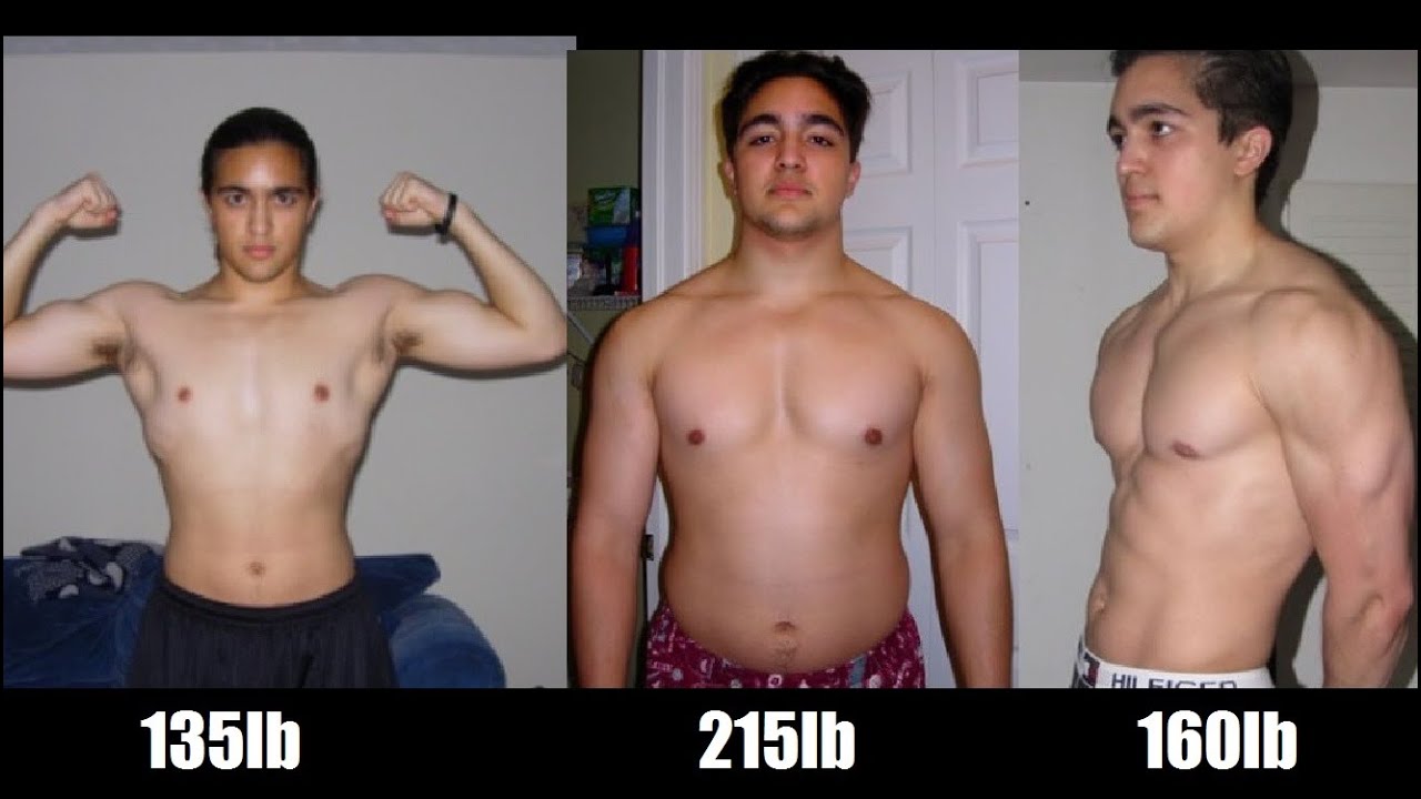 OMAR ISUF: My 1st Year of Lifting Body Transformation