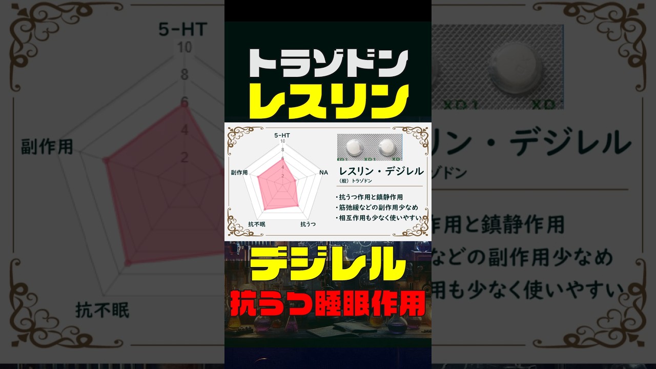 【1分解説】高齢者に人気？「レスリン（トラゾドン）」の正体 - ベンゾより安全な睡眠薬 #shorts