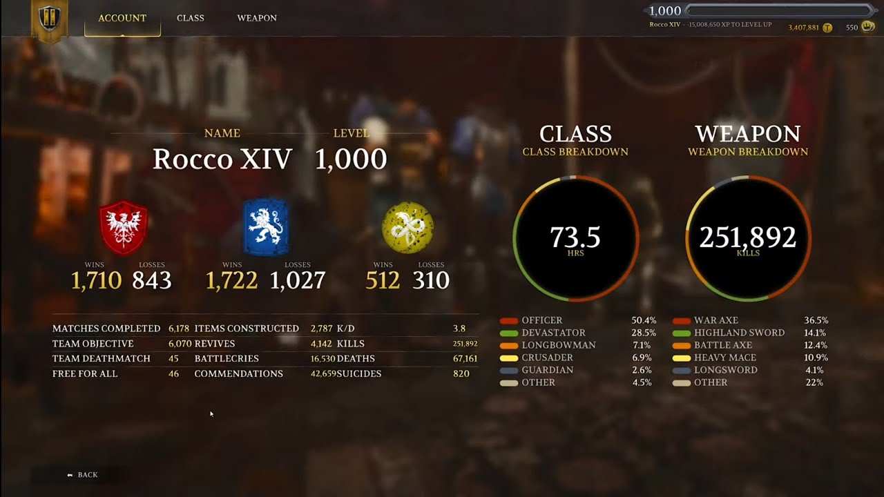 Rocco XIV lv 3000+ Chivalry 2