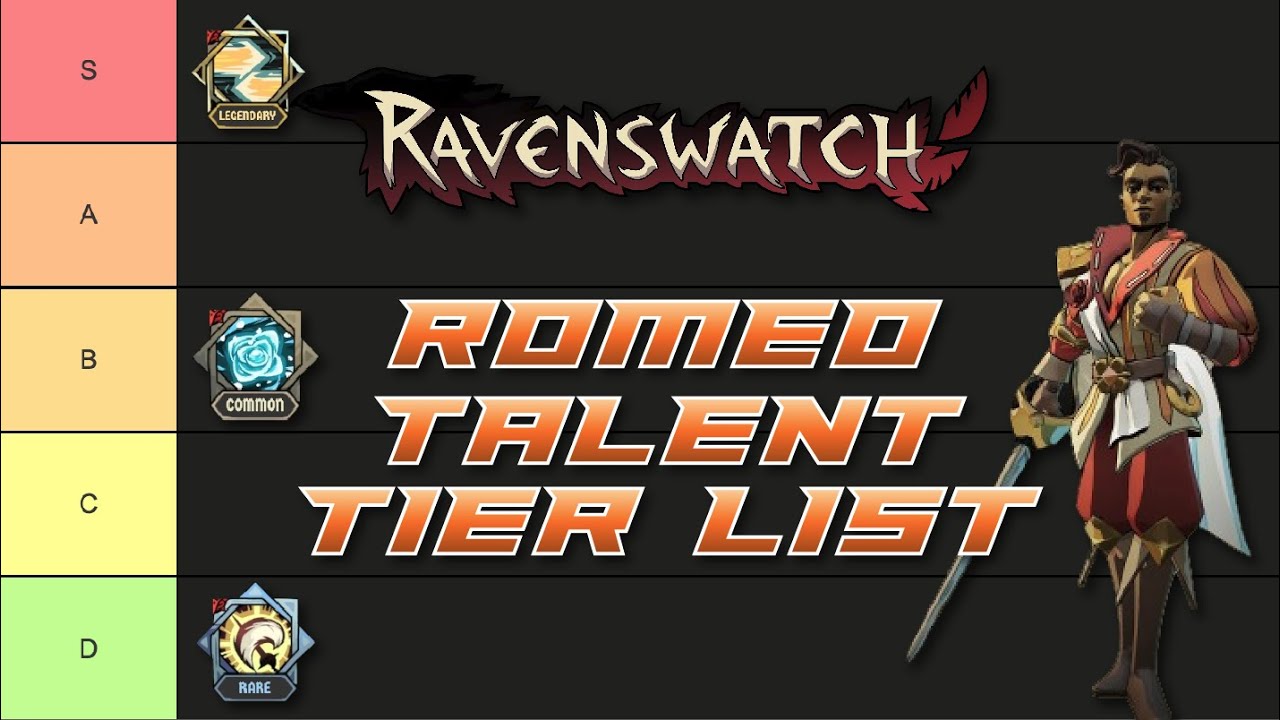 Romeo Talent Tier List